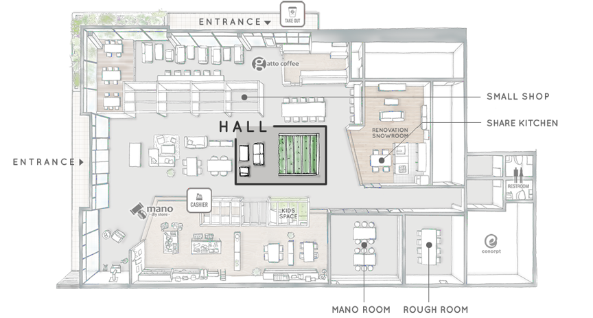 GUIDE MAP