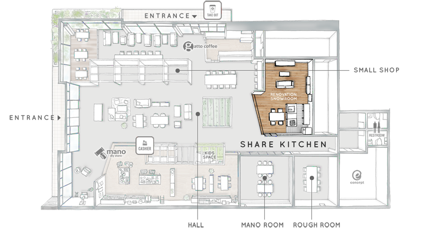 GUIDE MAP